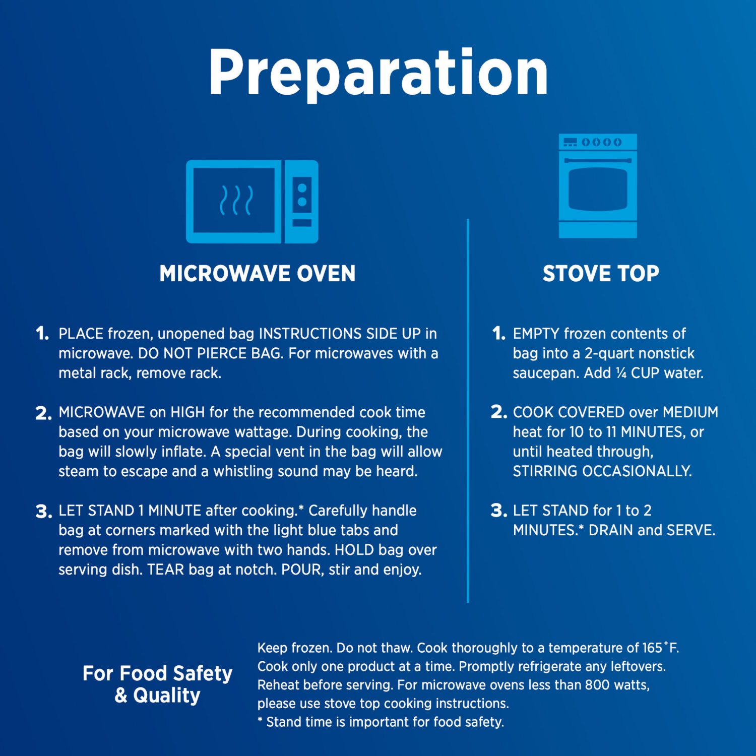 slide 8 of 8, Birds Eye Steamfresh Broccoli Florets Frozen Vegetables, 10.8 oz
