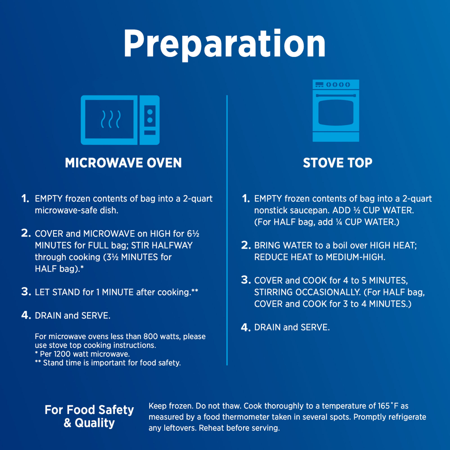 slide 5 of 5, Birds Eye Baby Gold & White Corn 14.4 oz, 14.4 oz