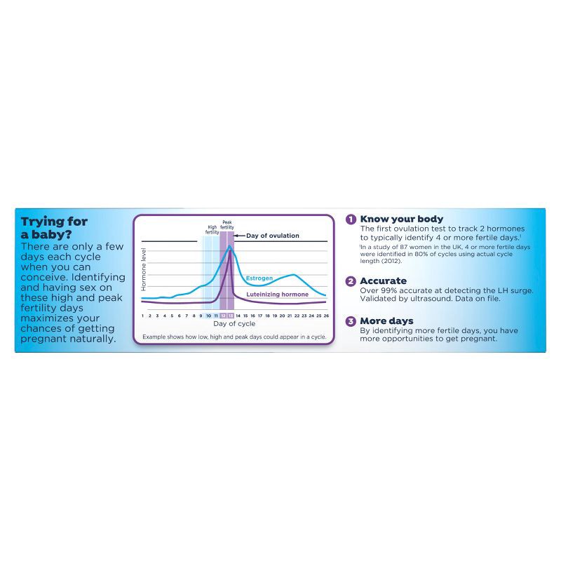 slide 2 of 11, Clearblue Advanced Digital Ovulation Test - 20ct, 20 ct