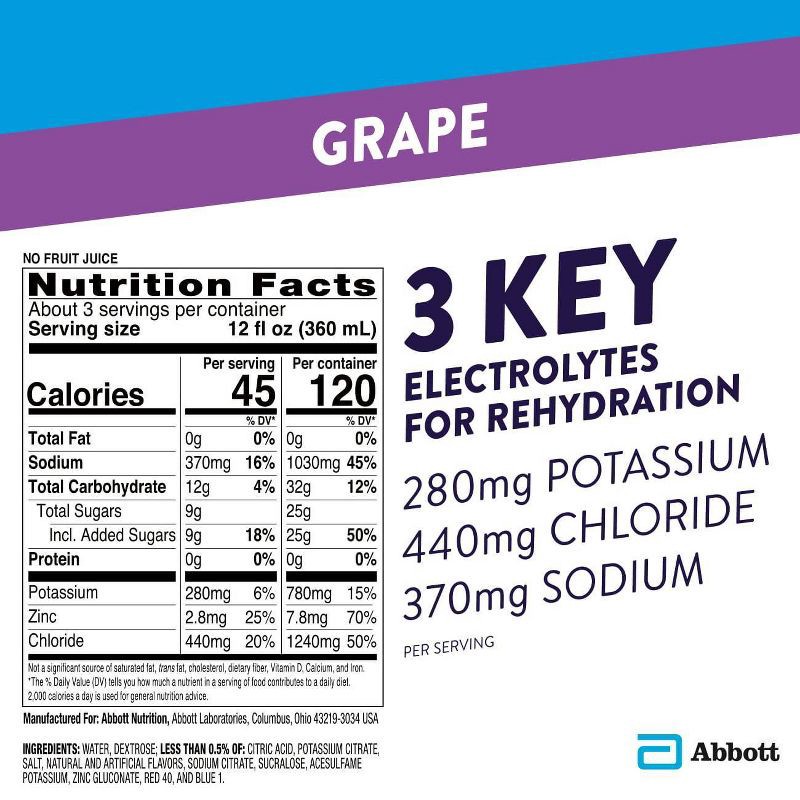 slide 5 of 8, Pedialyte Oral Electrolyte Solution - Grape - 33.8 fl oz, 33.8 fl oz