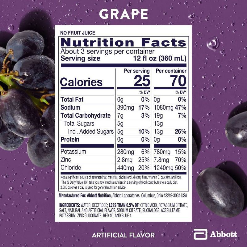 slide 7 of 8, Pedialyte Oral Electrolyte Solution - Grape - 33.8 fl oz, 33.8 fl oz