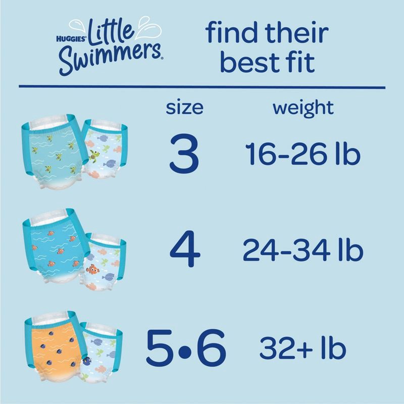 slide 4 of 8, Huggies Little Swimmers Baby Swim Disposable Diapers Size 5-6 - L - 17ct, 17 ct