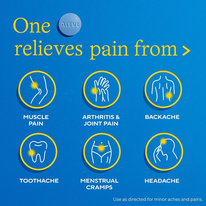 slide 7 of 8, Aleve NSAID Tablets with Easy Open Arthritis Cap, Naproxen Sodium, for Pain Relief - 200ct, 200 ct