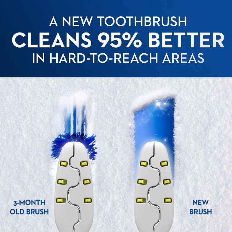 slide 7 of 8, Oral-B Indicator Contour Clean Toothbrushes, Soft - 6ct, 6 ct