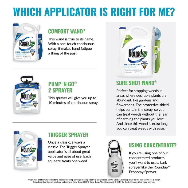 slide 2 of 6, Roundup Weed & Grass Killer 1.1 Gallon Ready to Use Wand, 1.1 gal