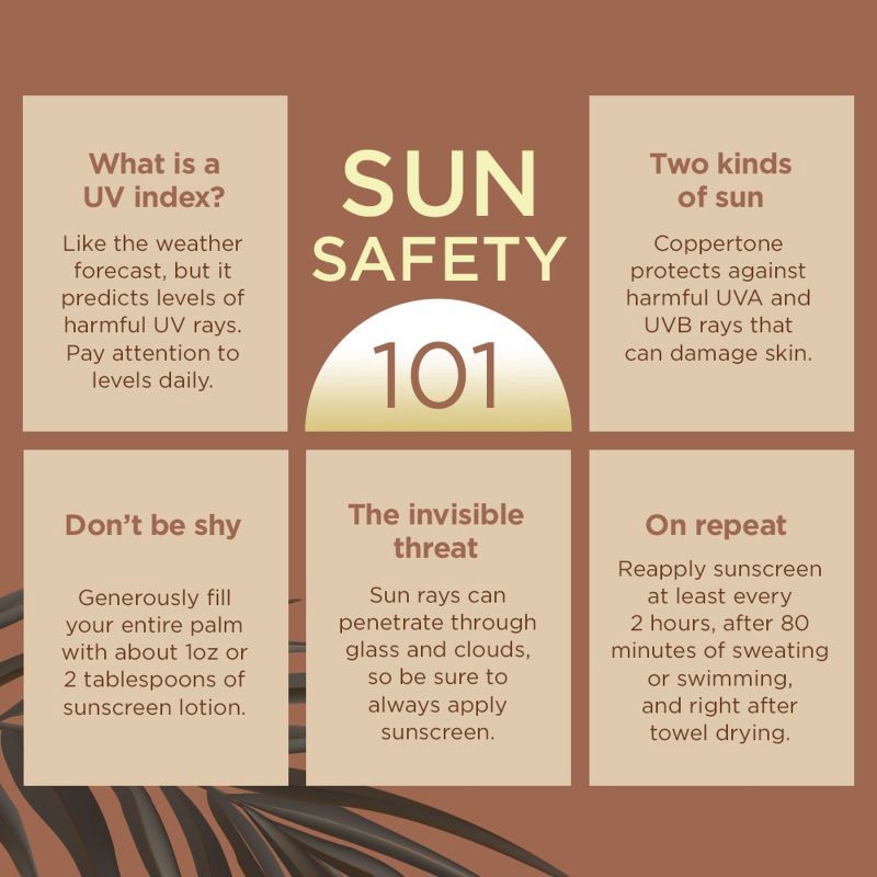 slide 10 of 14, Coppertone Tanning Sunscreen Lotion - Water Resistant Sunscreen - SPF 15 - 8 fl oz, 15 x 8 fl oz