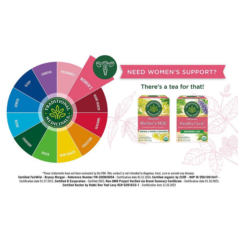 slide 11 of 13, Traditional Medicinals Organic Raspberry Leaf Herbal Tea - 16ct, 16 ct