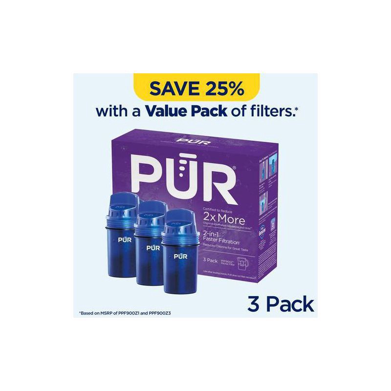 slide 3 of 12, PUR Filtration PUR Water Pitcher Replacement Filter - 3 Pack: Reduces Odors, Filters Chlorine & Mercury, 40 Gallon Life, Blue, 3 ct, 40 gal