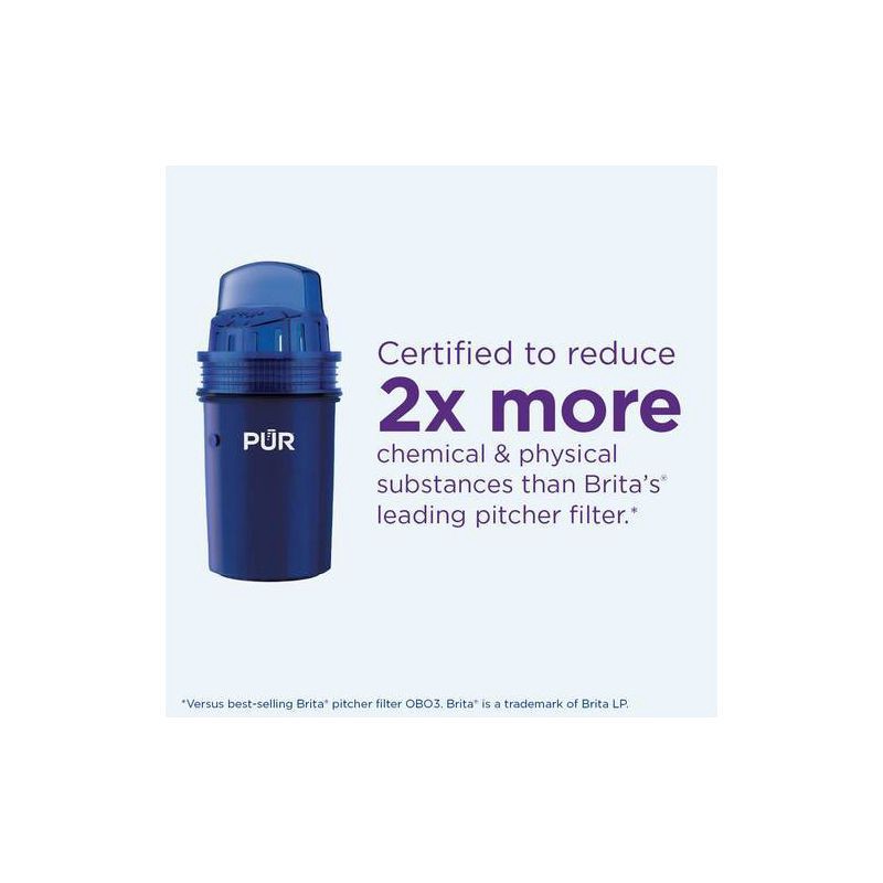 slide 5 of 12, PUR Filtration PUR Water Pitcher Replacement Filter - 3 Pack: Reduces Odors, Filters Chlorine & Mercury, 40 Gallon Life, Blue, 3 ct, 40 gal