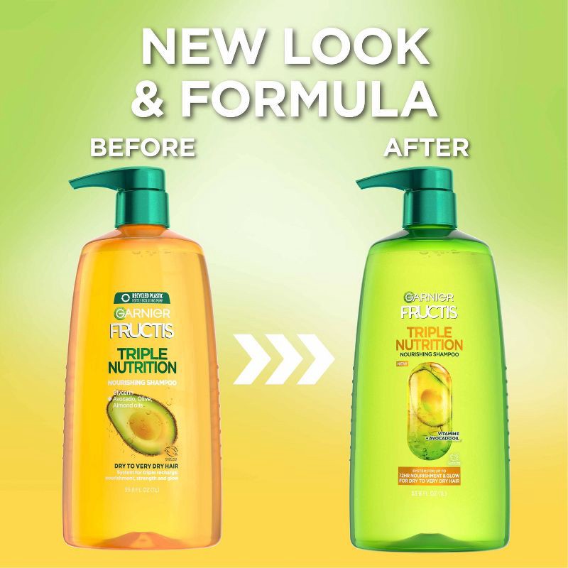 slide 6 of 6, Garnier Fructis with Active Fruit Protein Triple Nutrition Shampoo - 33.8 fl oz, 33.8 fl oz