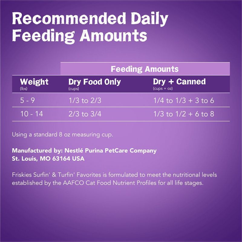 slide 11 of 13, Purina Friskies Surfin&Turfin Favorites with Flavors of Chicken, Seafood & Beef Filet Adult Balanced Dry Cat Food - 16lbs, 16 lb