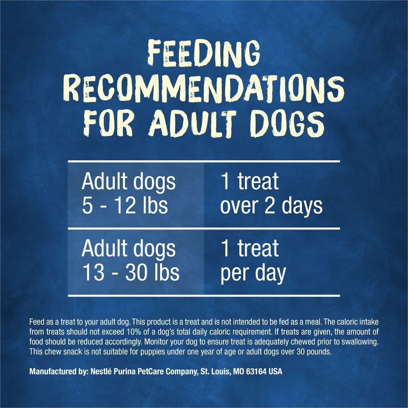 slide 9 of 10, Purina Busy Bone Tiny Chewy Pork Flavor Dog Treats - 10ct, 10 ct