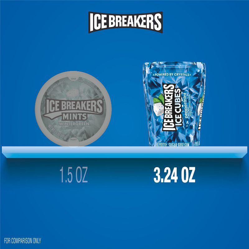 slide 7 of 7, Ice Breakers Ice Cubes Peppermint Sugar Free Gum - 40ct, 40 ct