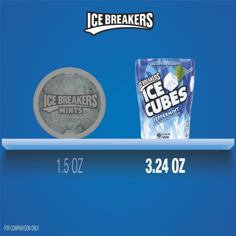 slide 6 of 6, Ice Breakers Ice Cubes Peppermint Sugar Free Gum - 40ct, 40 ct