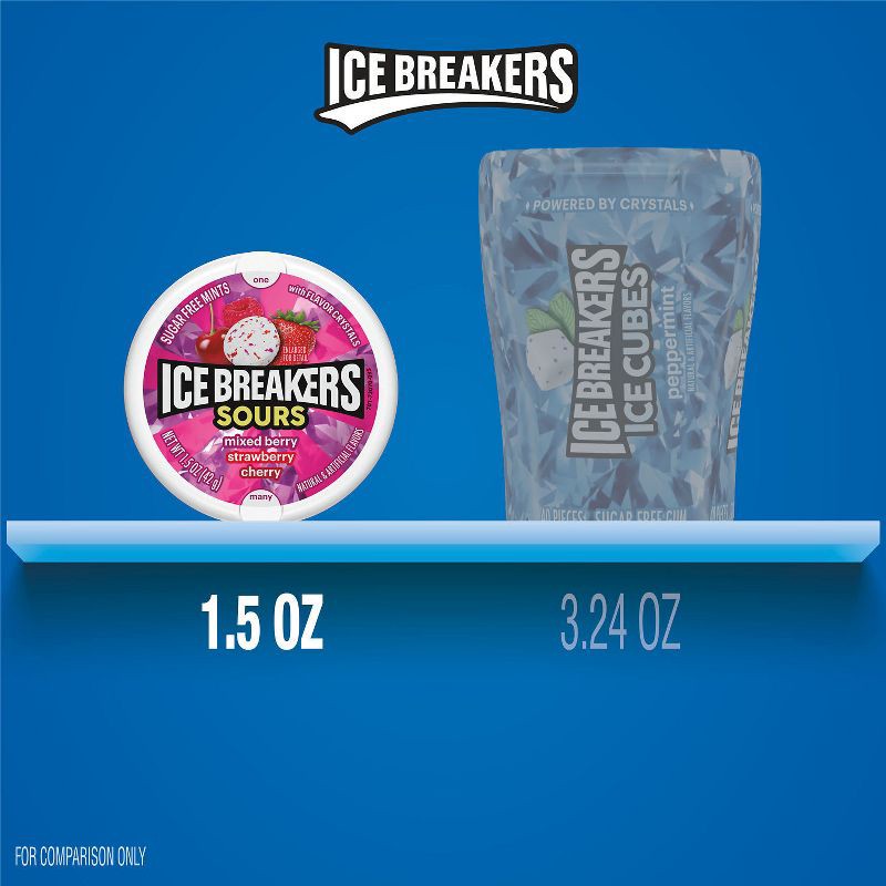 slide 7 of 7, Ice Breakers Sours Mixed Berry Sugar Free Mint Candies - 1.5oz, 1.5 oz