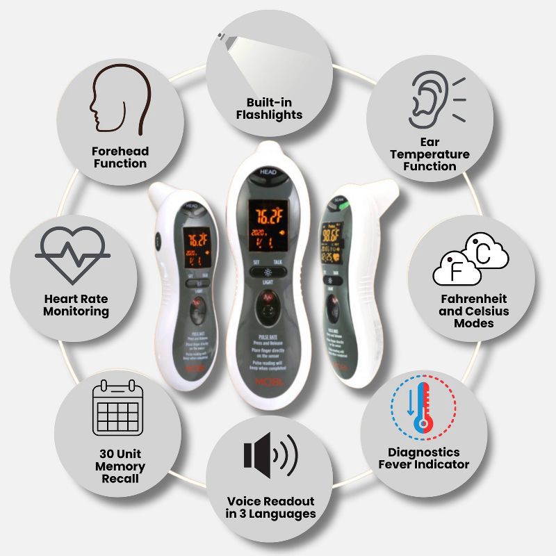 slide 3 of 7, MOBI Ultra Pulse Digital Thermometer Talking Ear and Forehead Temp with Soft Probe Tip for All Ages, 1 ct