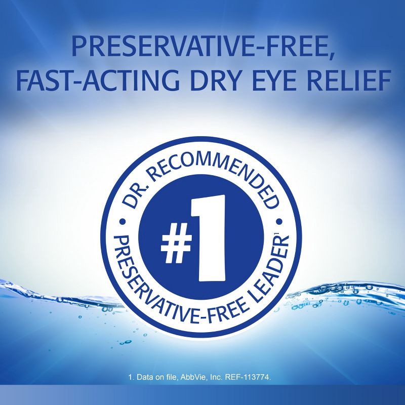 slide 10 of 10, Refresh Optive Lubricant Eye Drops - 60ct, 60 ct