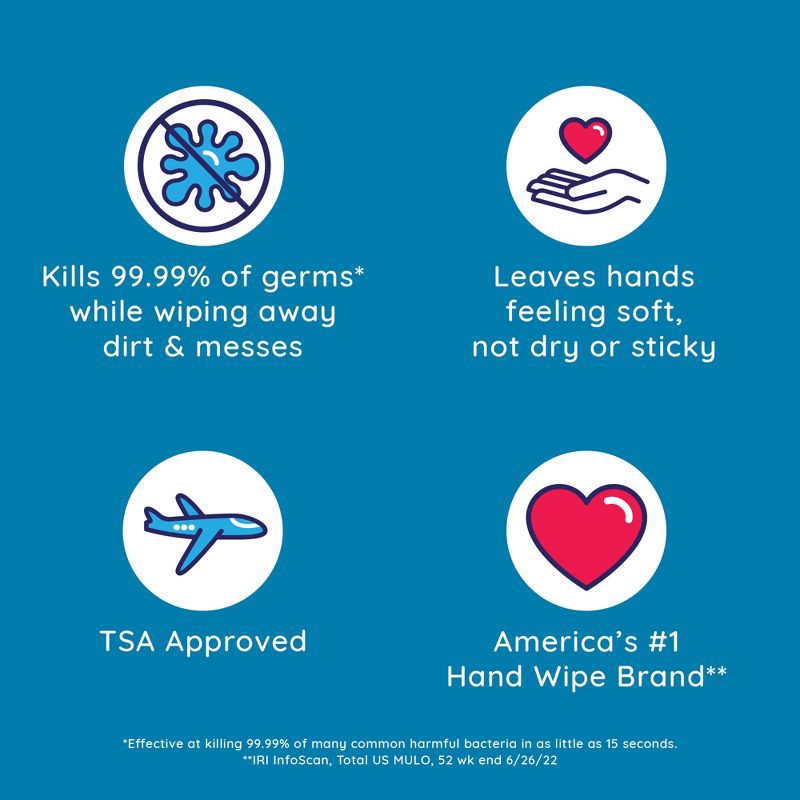 slide 4 of 7, Wet Ones Antibacterial Hand Wipes Travel Pack - Tropical Splash - 20ct, 20 ct