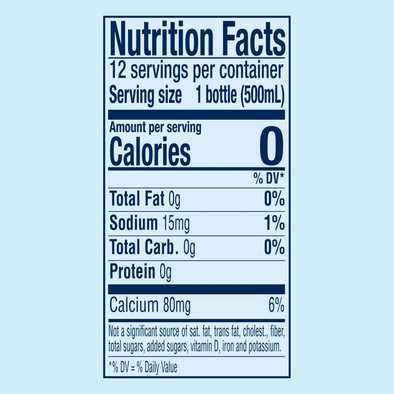 slide 4 of 7, Sanpellegrino San Pellegrino Sparkling Natural Mineral Water - 12pk/16.9 fl oz Bottles, 12 ct; 16.9 fl oz