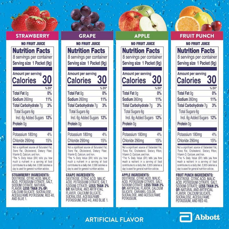 slide 6 of 8, Pedialyte Electrolyte Powder Variety Pack - 8ct/2.4oz, 8 ct, 2.4 oz