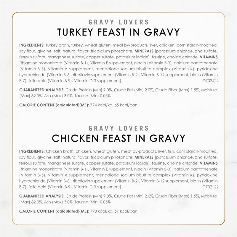 slide 6 of 10, Purina Fancy Feast Gravy Lovers Chicken, Turkey & Beef Flavor Wet Cat Food Cans Variety Pack - 3oz/24ct, 24 ct; 3 oz