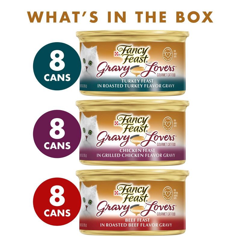 slide 7 of 7, Purina Fancy Feast Gravy Lovers Chicken, Turkey & Beef Flavor Wet Cat Food Cans Variety Pack - 3oz/24ct, 24 ct; 3 oz