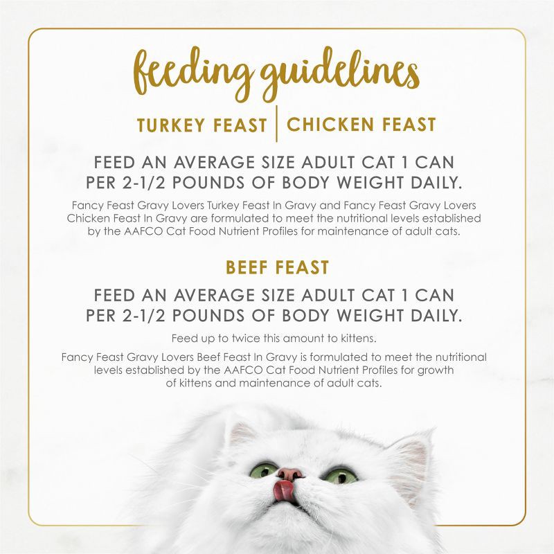 slide 9 of 10, Purina Fancy Feast Gravy Lovers Chicken, Turkey & Beef Flavor Wet Cat Food Cans Variety Pack - 3oz/24ct, 24 ct; 3 oz