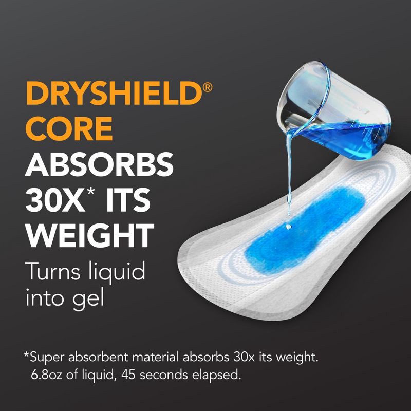 slide 4 of 9, Depend Incontinence Shields/Bladder Control Pads for Men - Light Absorbency - 58ct, 58 ct