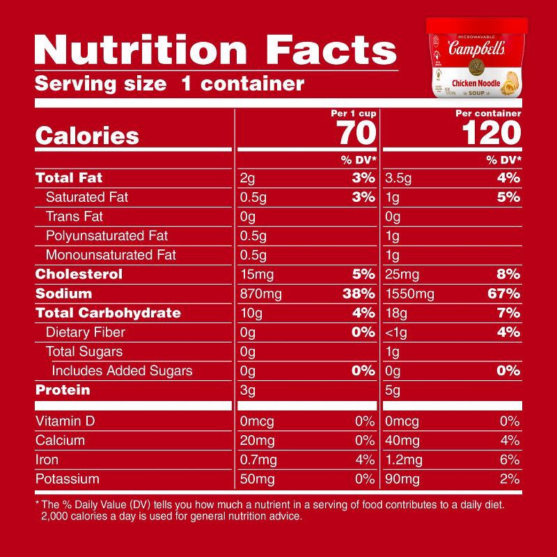 slide 4 of 10, Campbell's Chicken Noodle Soup Microwaveable Cup - 15.4oz, 15.4 oz