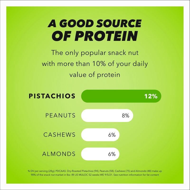 slide 4 of 6, Wonderful Roasted & Salted Pistachios - 8oz, 8 oz