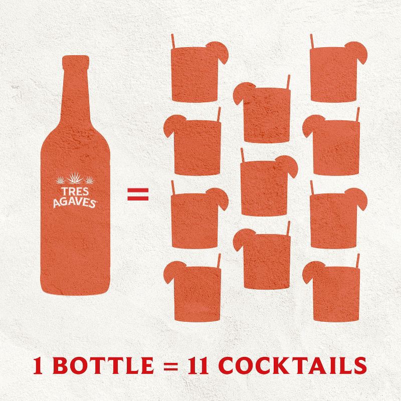 slide 6 of 6, Tres Agaves Organic Bloody Maria Mix - 1L Bottle, 1 liter