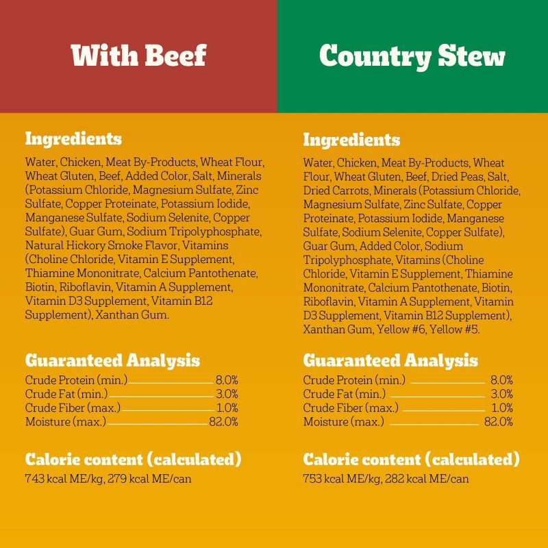 slide 8 of 10, Pedigree Beef, Gravy and Chicken Flavor Variety Pack Choice Cuts in Gravy Wet Dog Food - 13.2oz/12ct, 13.2 oz, 12 ct