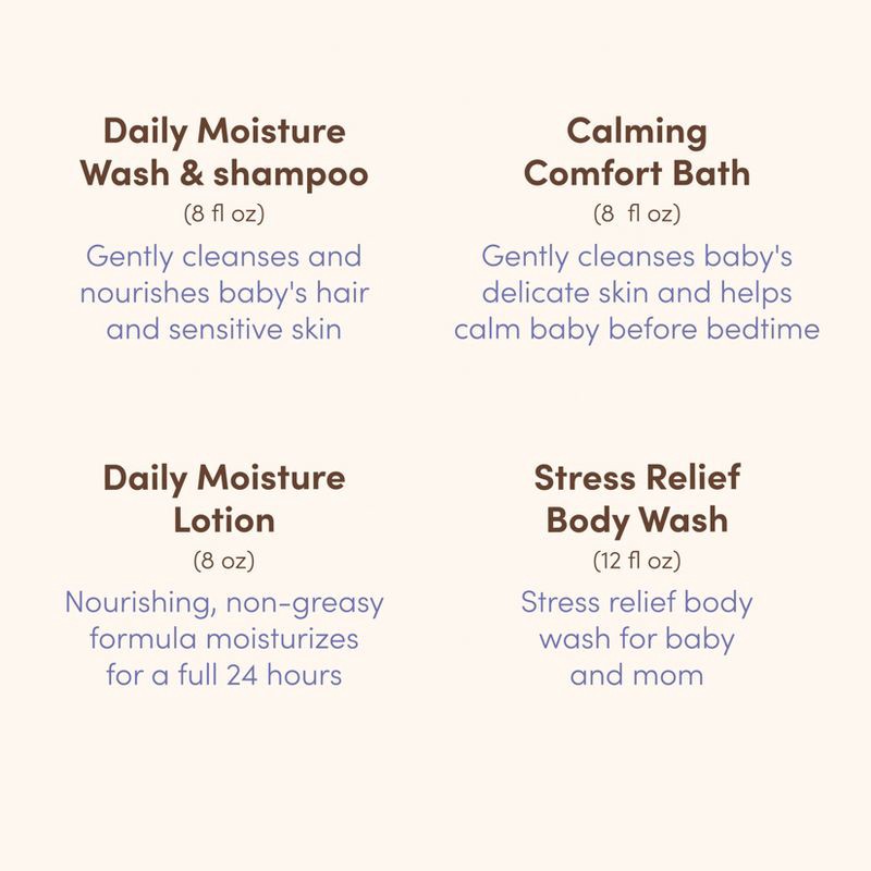 slide 7 of 9, Aveeno Baby & Me Daily Bathtime Solutions Gift Set Includes Baby Wash, Shampoo,Calming Bath and Moisturizing Lotion - 4ct, 4 ct