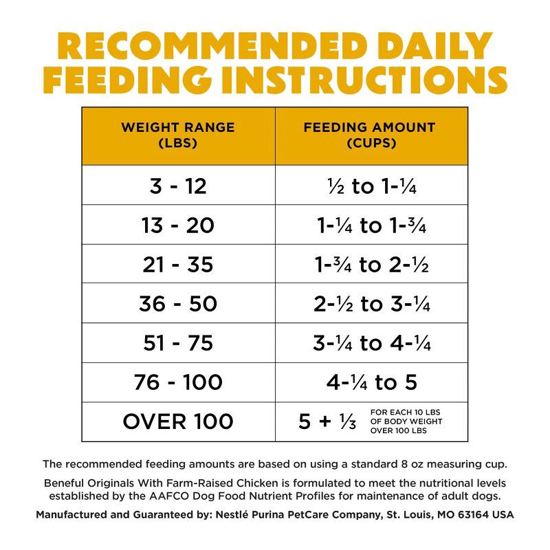 slide 10 of 11, Purina Beneful Originals with Real Chicken Adult Dry Dog Food - 14lbs, 14 lb
