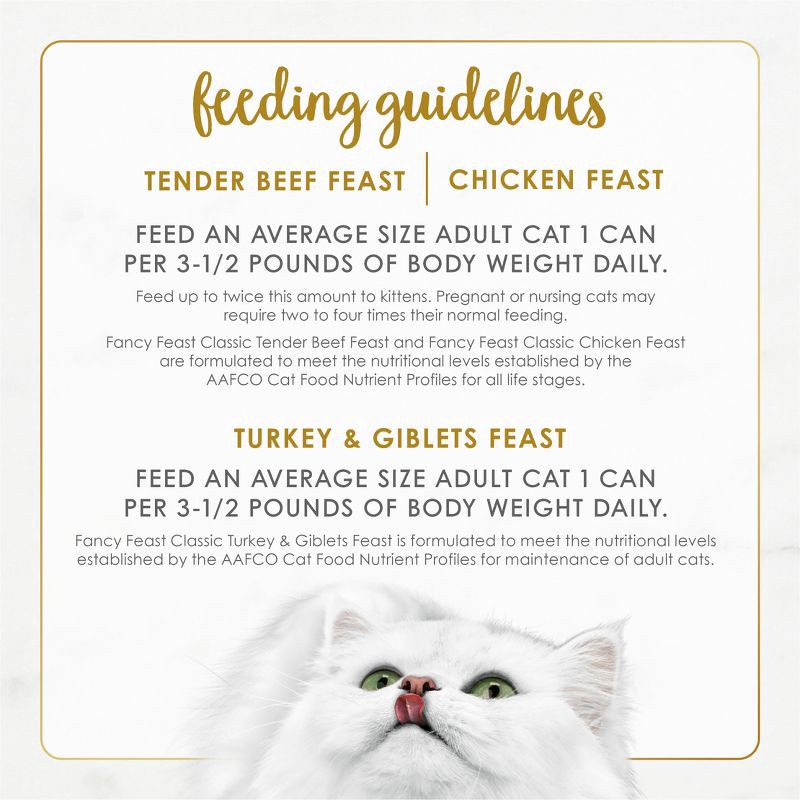 slide 9 of 10, Purina Fancy Feast Classic Paté Variety Pack Chicken, Turkey & Beef Flavor Wet Cat Food Cans - 3oz/24ct, 24 ct; 3 oz