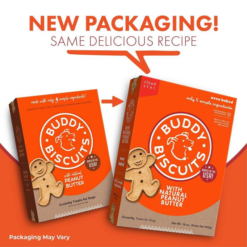 slide 11 of 11, Buddy Biscuits Oven Baked Crunchy Peanut Butter Dog Treats - 1lb, 1 lb