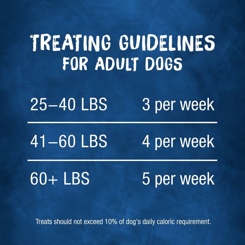 slide 10 of 12, Purina Busy Rawhide Chewy Beef Flavored Bones Rollhide Dog Treats Pouch - S/M - 9ct, 9 ct