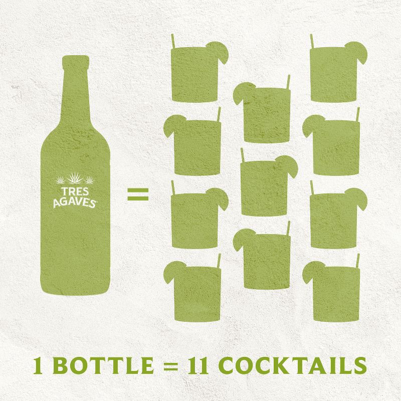 slide 7 of 8, Tres Agaves Organic Margarita Mix - 1L Bottle, 1 liter