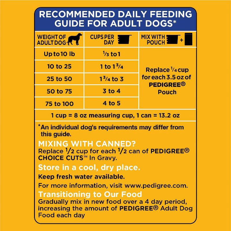slide 9 of 9, Pedigree Roasted Chicken, Rice & Vegetable Flavor Adult Complete Nutrition Dry Dog Food - 18lbs, 18 lb