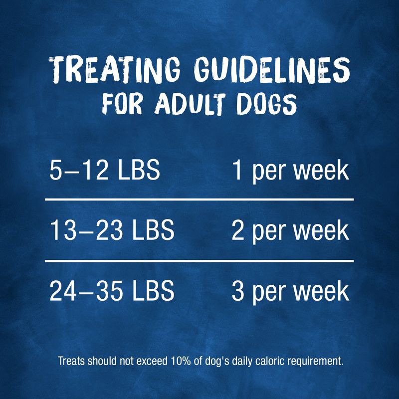 slide 10 of 12, Purina Busy Bone Mini Chewy Pork Flavor Dog Treats - 21oz/12ct, 21 oz, 12 ct