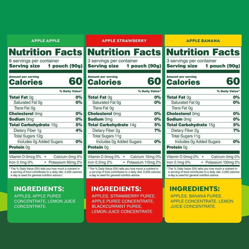 slide 2 of 7, GoGo SqueeZ No Sugar Added Applesauce and Fruit Puree Apple Banana & Strawberry Variety Pack - 3.2oz/12ct, 12 ct; 3.2 oz