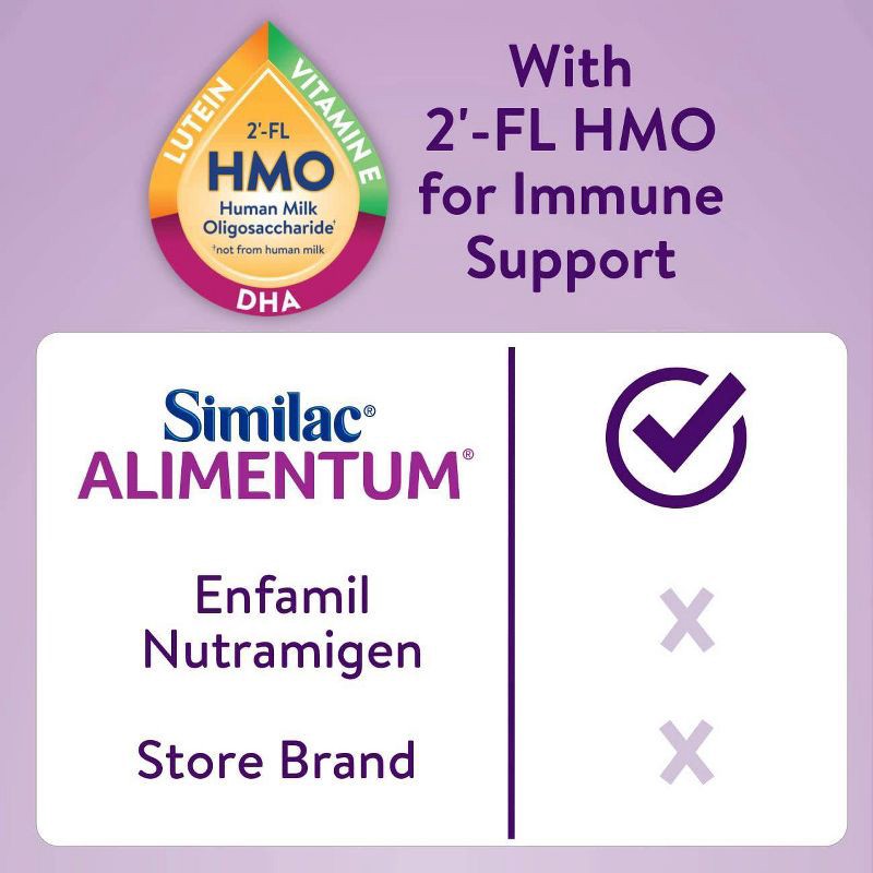 slide 7 of 12, Similac Alimentum with 2-FL HMO Ready to Feed Infant Formula - 32 fl oz, 32 fl oz