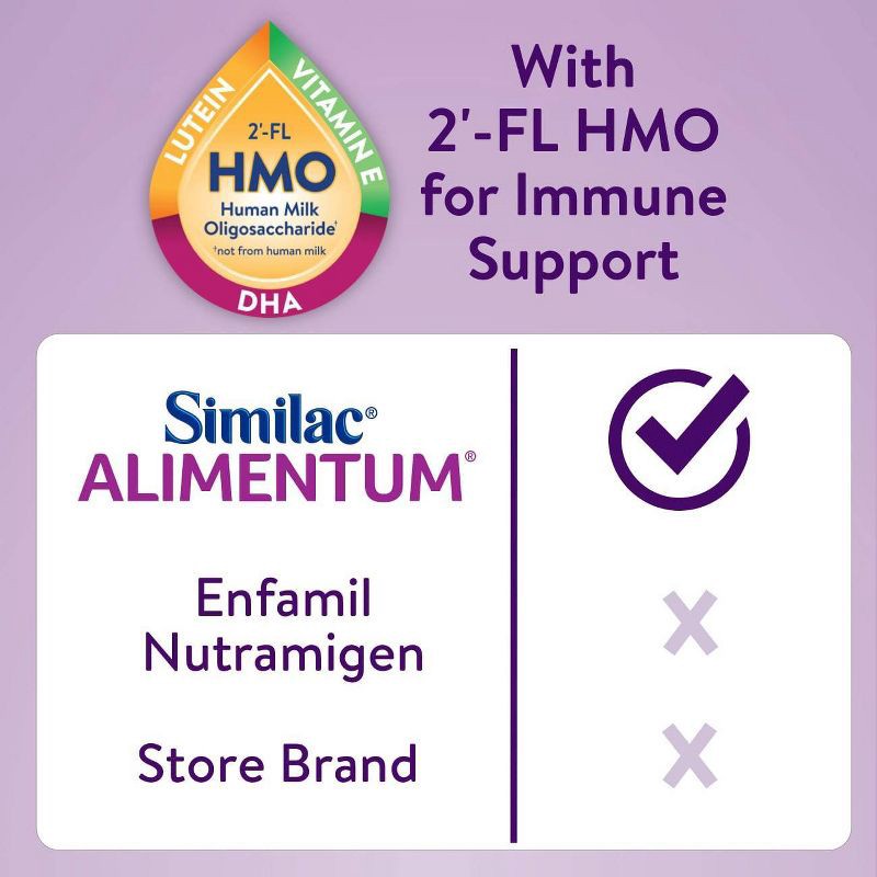 slide 7 of 11, Similac Alimentum with 2-FL HMO Ready to Feed Infant Formula - 32 fl oz, 32 fl oz
