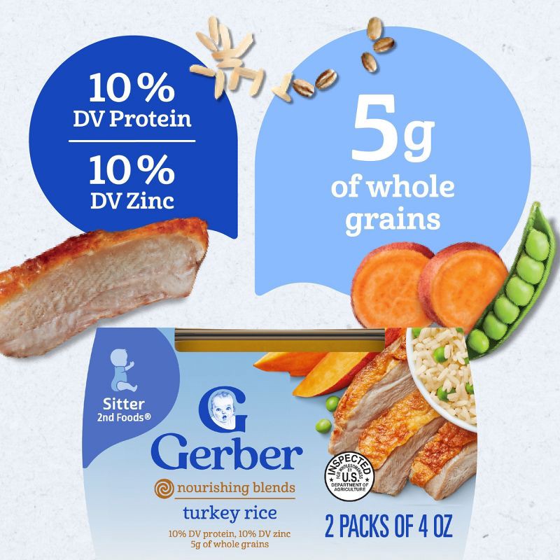 slide 4 of 10, Gerber Baby Food Stage 2 Turkey Rice Puree Tub - 4oz/2ct, 2 ct; 4 oz