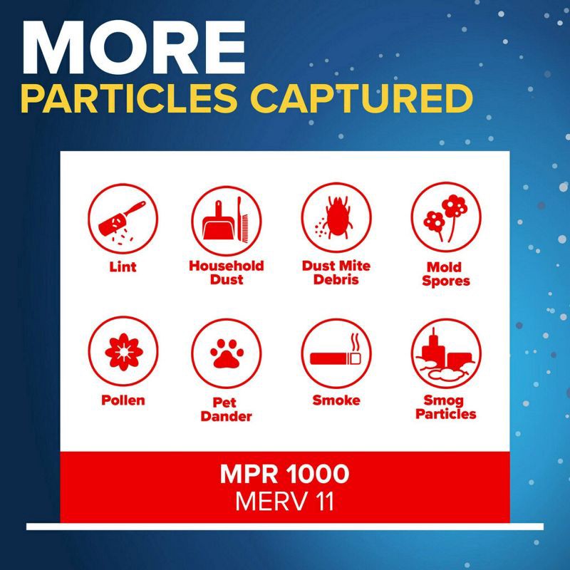 slide 3 of 8, Filtrete 14x14x1 Allergen Defense Air Filter 1000 MPR: MERV 11 Electrostatic Furnace Filter, Captures Dust & Pollen, 1 ct