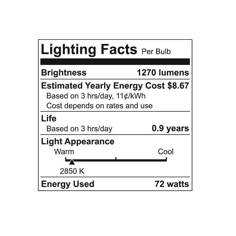 slide 3 of 3, GE Household Lighting GE 100w 4pk Energy Efficient Halogen Light Bulb White, 4 ct