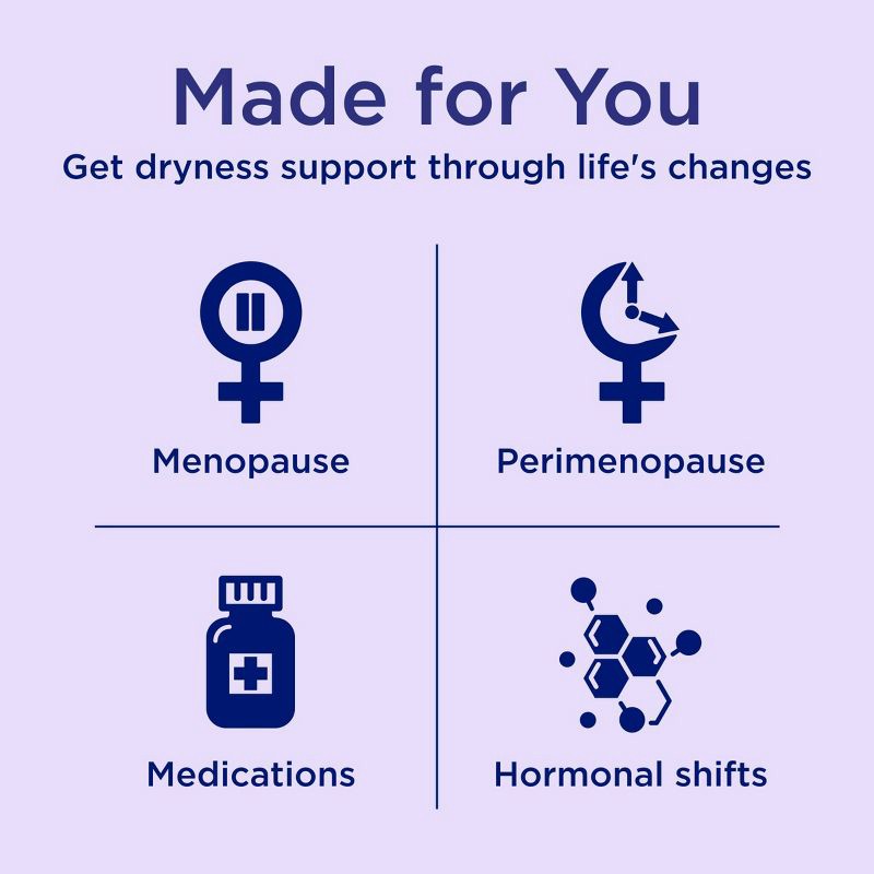 slide 7 of 11, Replens Long Lasting Vaginal Moisturizer - 8 Applicators/.24oz, .24 oz