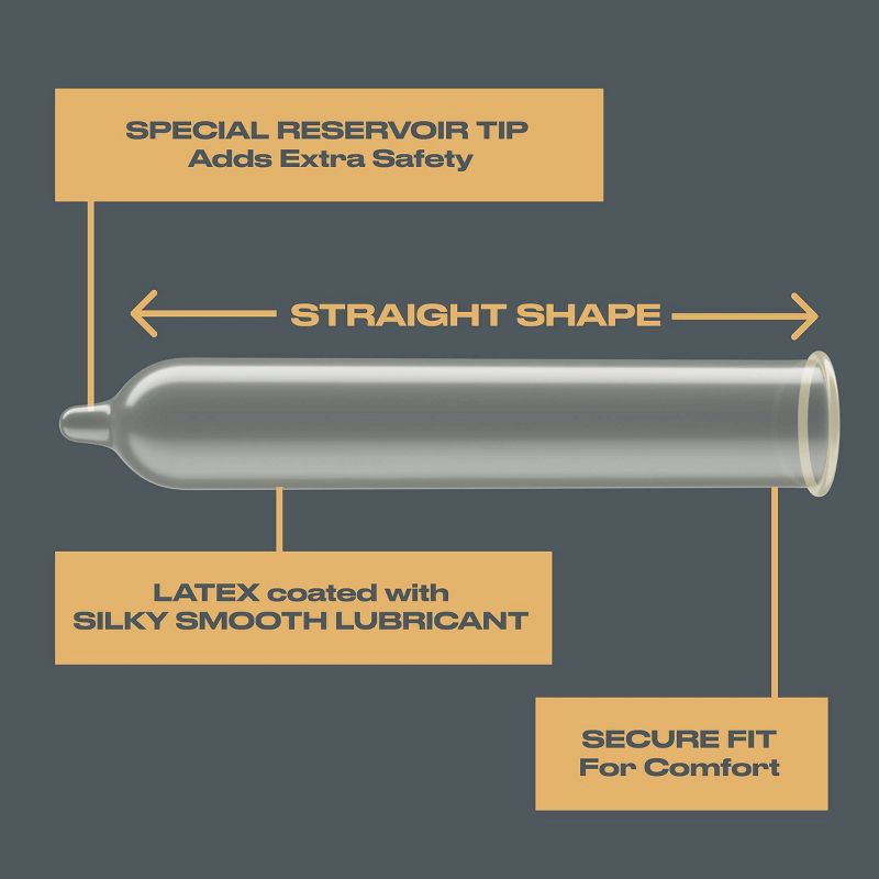 slide 5 of 8, Trojan Bareskin Lubricated Condoms - 10ct, 10 ct