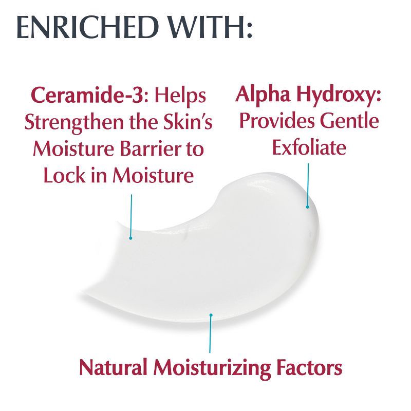 slide 15 of 15, Eucerin Advanced Repair Hand Cream Unscented - 2.7oz/1ct, 2.7 oz, 1 ct