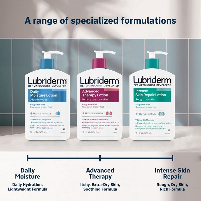 slide 7 of 8, Lubriderm Daily Moisture Hydrating Body Lotion, Fragrance-Free, 16oz, 16 oz